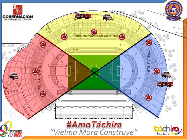 Distribución del personal dentro del Polideportivo de Pueblo Nuevo.