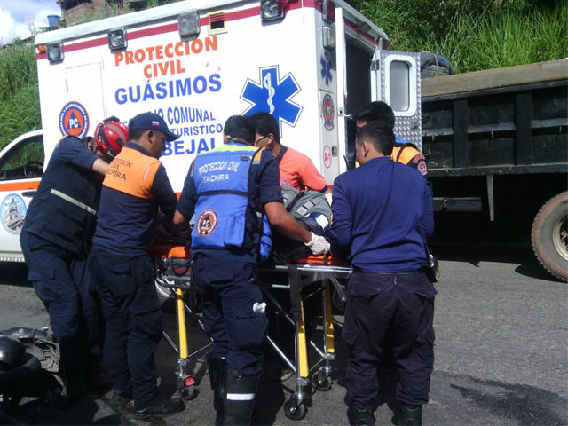 Atención Pre Hospitalaria realizada por el personas de Servicios Médicos.