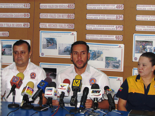 Yesnardo Canal, Director de PC Táchira.