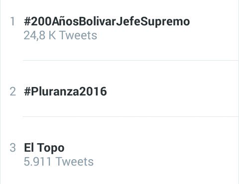 Pluranza2016 tendencia nacional en Twitter en su primer día