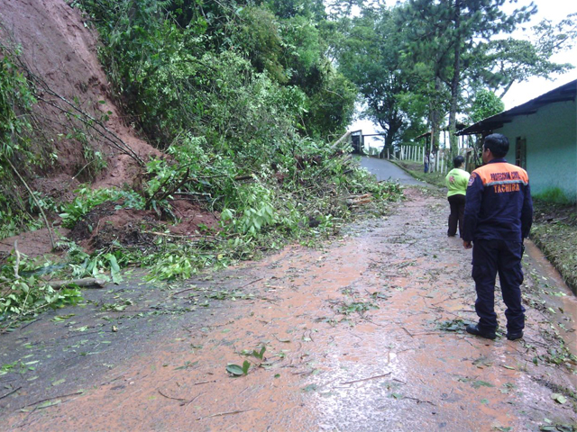 lluvia08011617