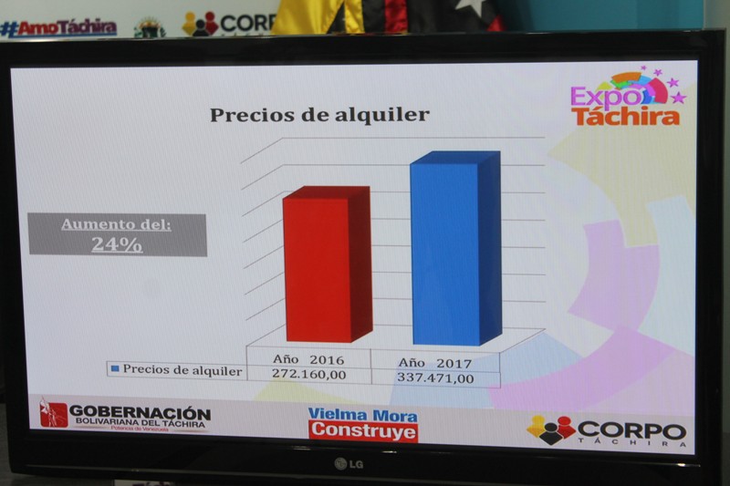 rdp exp tachira (26)