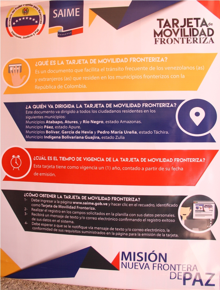 Inicio del registro de movilidad fronteriza (29)