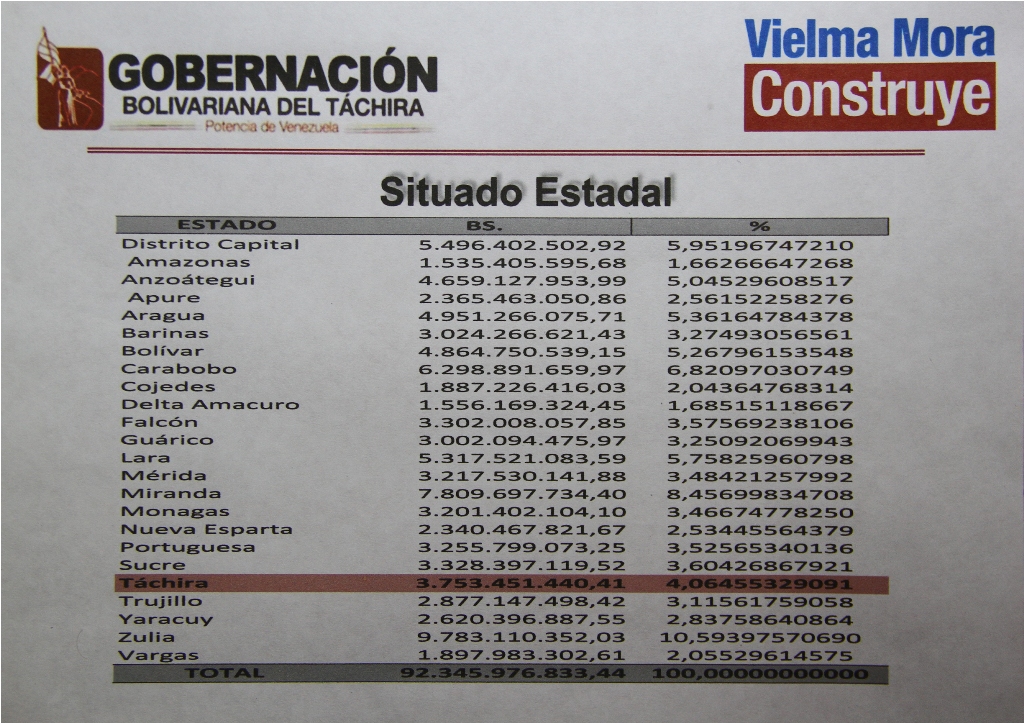 Declaraciones Nelson Ortega (5)