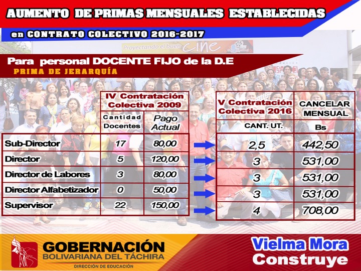 Diapositiva09