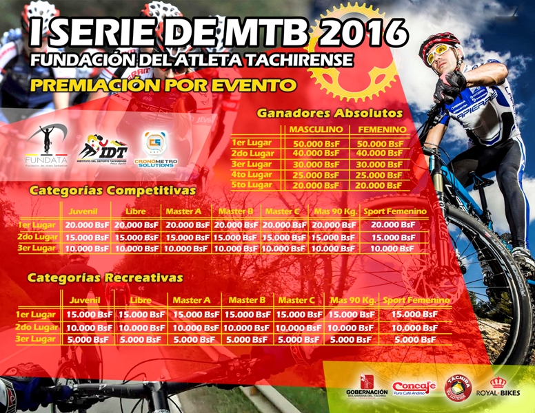 ficha de premiacion mtb