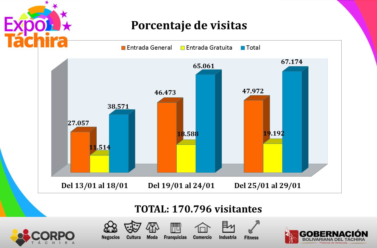 Diapositiva2