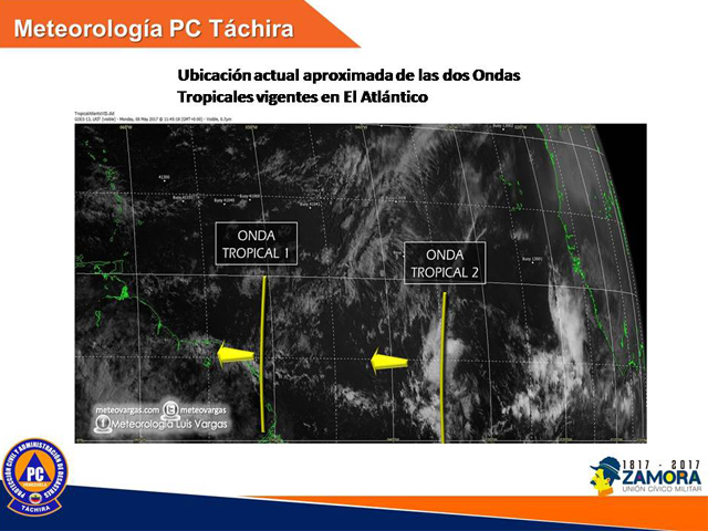 inciiodeondas08-05-172