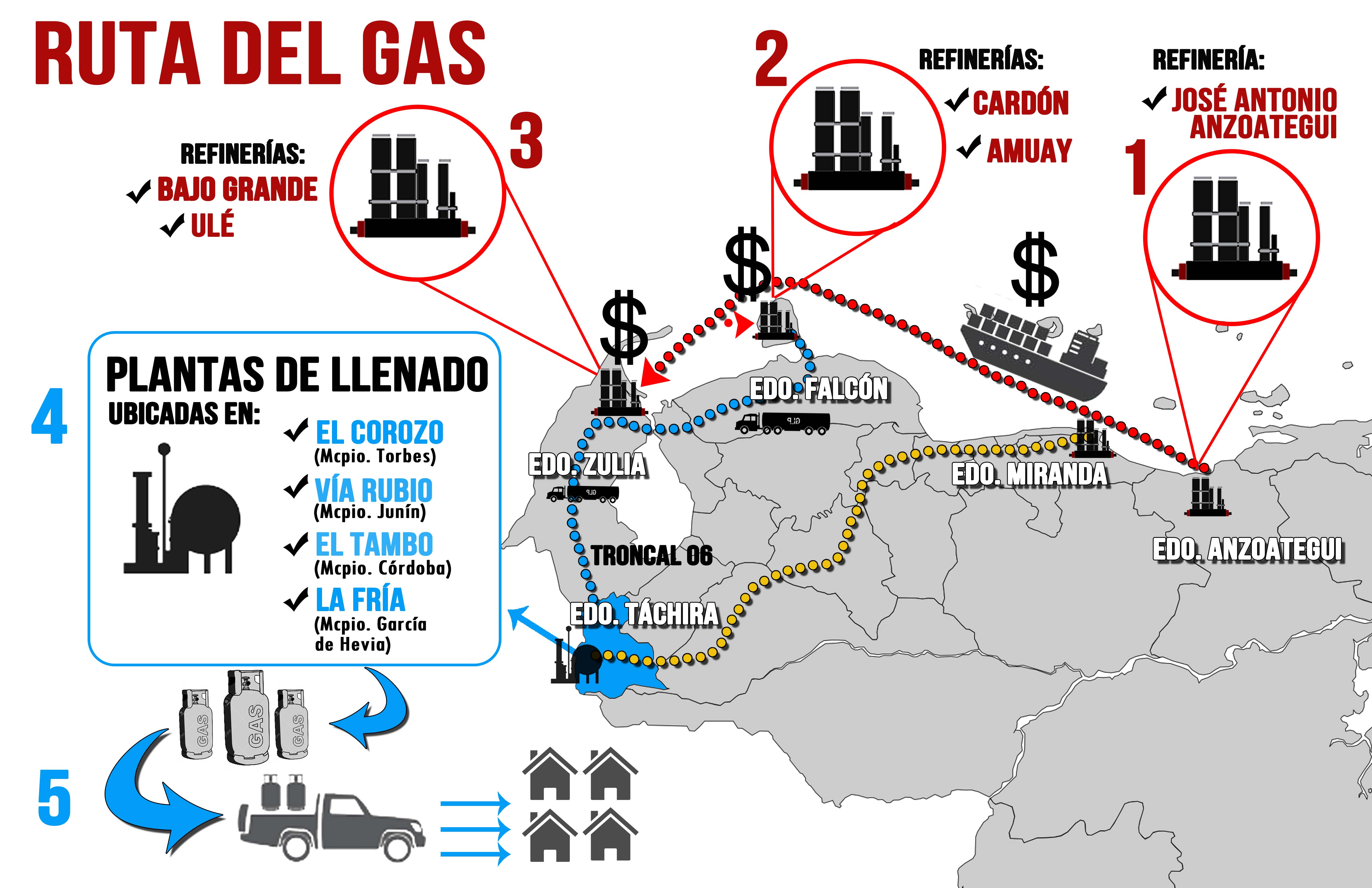 infografia (1)