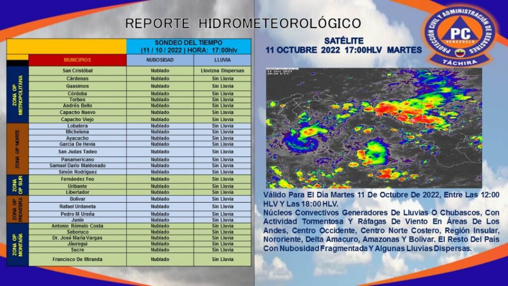 Activas Onda Tropical 43 y 44 con precipitaciones continuas