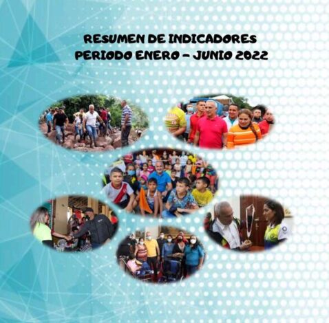 Resumen INDICADORES Ene-Jun 2022