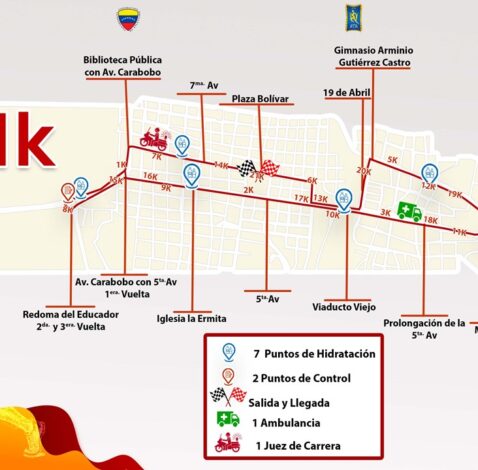 Ruta de la Media Maratón San Sebastián // Sábado 28 Enero