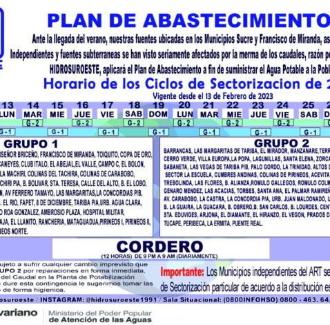 Hidrosuroeste informa inicio de Plan de abastecimiento