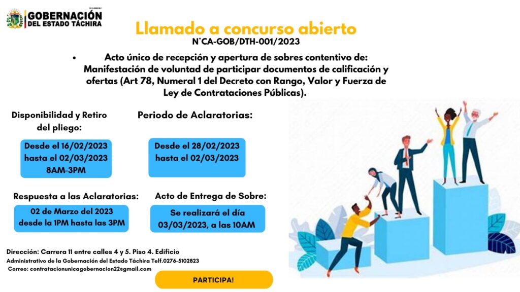 Llamado a Concurso Abierto para contratación del Servicio de Atencion Primaria de Salud Básica