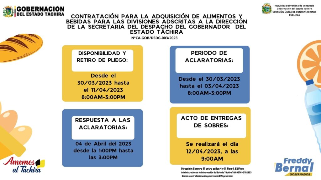 ADQUISICIÓN DE ALIMENTOS Y BEBIDAS PARA LA DIVISIONES ADSCRITAS A LA DIRECCIÓN DE LA SECRETARIA DEL DESPACHO DEL GOBERNADOR DEL ESTADO TACHIRA