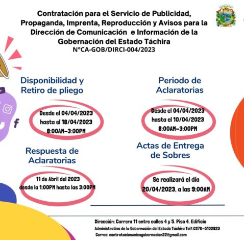 SERVICIO DE PUBLICIDAD, PROPAGANDA, IMPRENTA, REPRODUCCIÓN Y AVISOS PARA LA DIRECCION DE COMUNICACIÓN E INFORMACIÓN