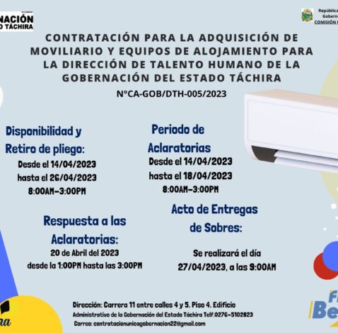 ADQUISICIÓN DE MOBILIARIO Y EQUIPOS DE ALOJAMIENTO PARA LA DIRECCIÓN DE TALENTO HUMANO