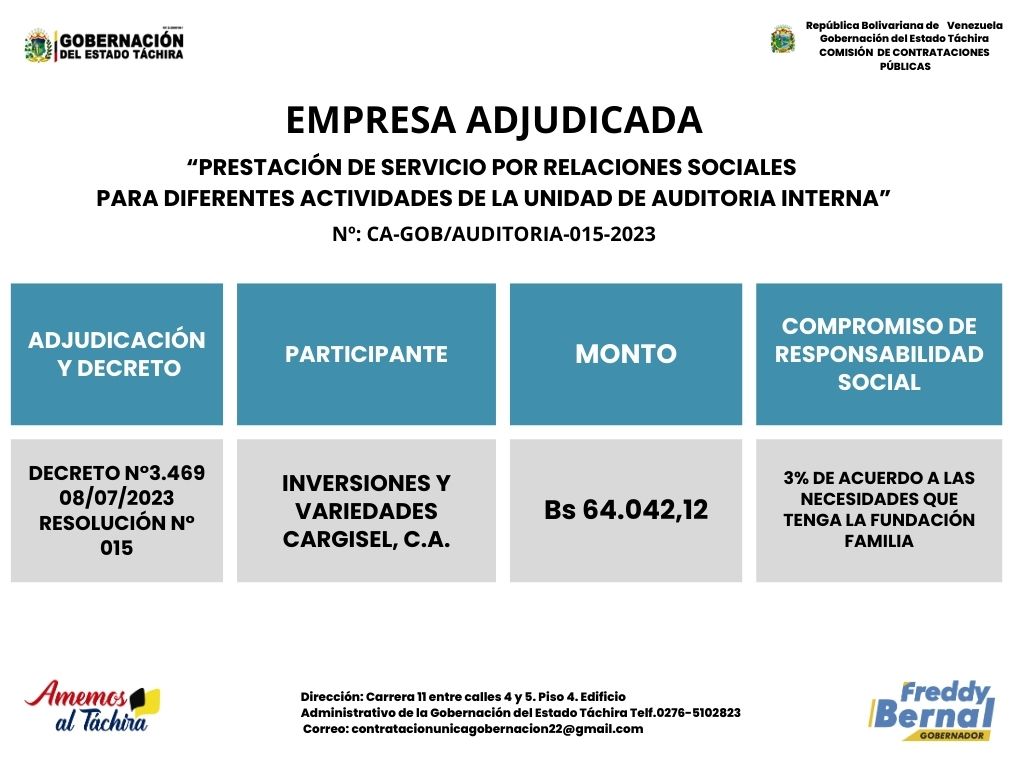 “PRESTACIÓN DE SERVICIO POR RELACIONES SOCIALES PARA DIFERENTES ACTIVIDADES DE LA UNIDAD DE AUDITORIA INTERNA”