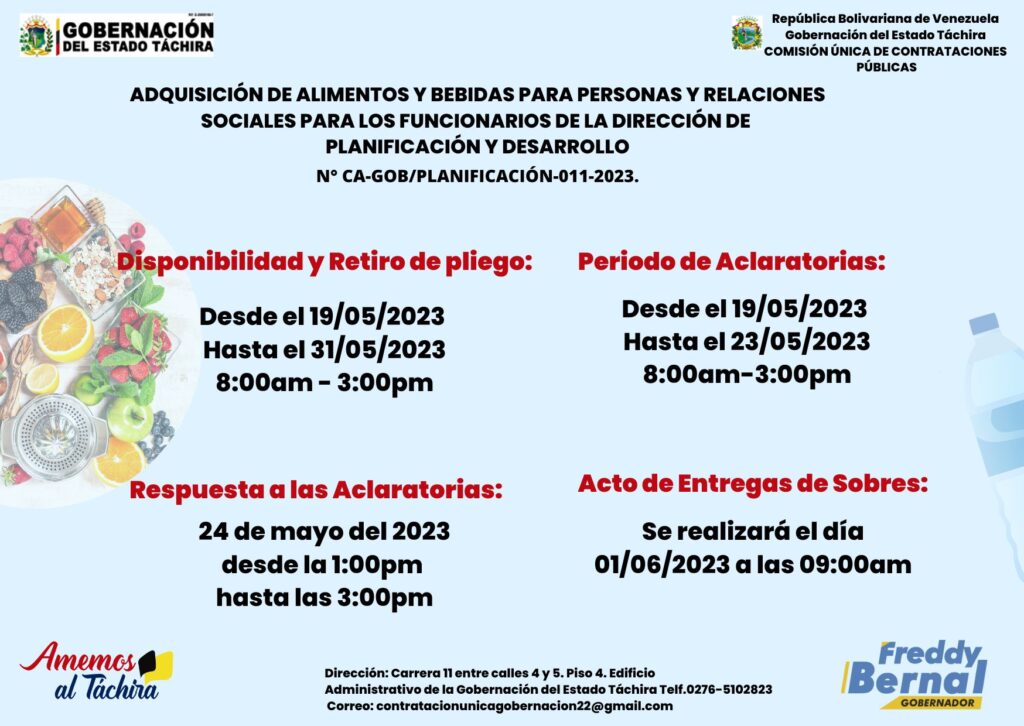 ADQUISICIÓN DE ALIMENTOS Y BEBIDAS PARA PERSONAS Y RELACIONES SOCIALES PARA LOS FUNCIONARIOS DE LA DIRECCIÓN DE PLANIFICACIÓN Y DESARROLLO”