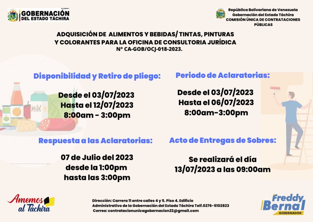 "CONTRATACIÓN PARA LA ADQUISICIÓN DE  ALIMENTOS Y BEBIDAS PARA LA OFICINA DE CONSULTORIA JURIDICA”