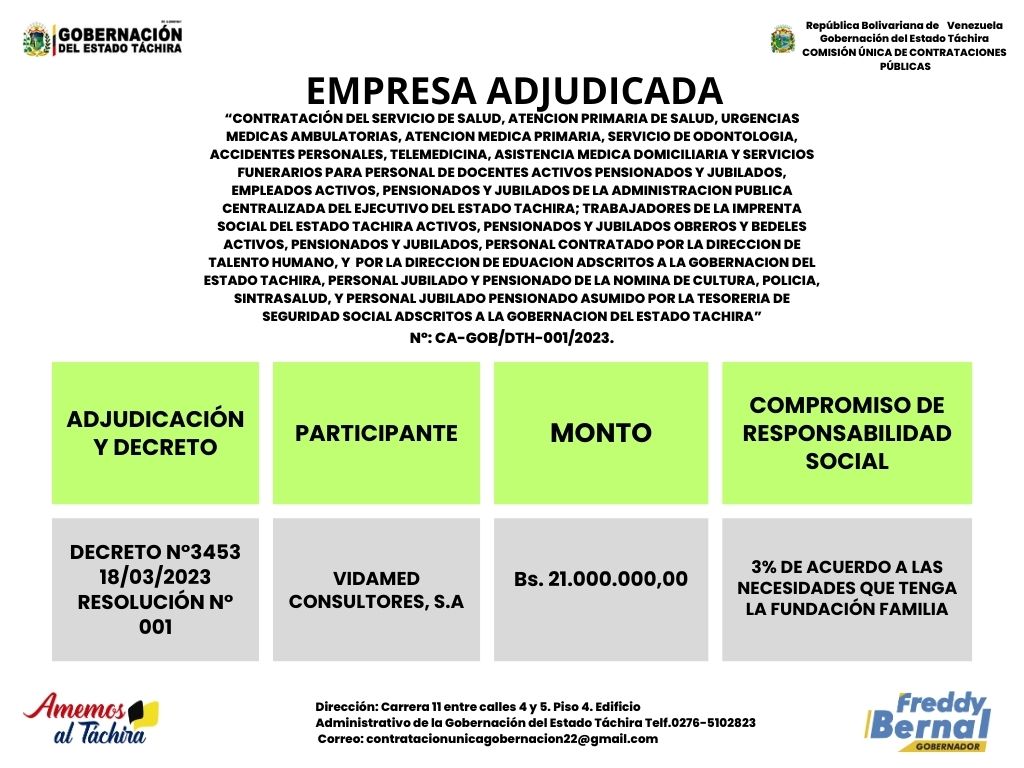"CONTRATACIÓN DEL SERVICIO DE SALUD, ATENCION PRIMARIA DE SALUD, URGENCIAS MEDICAS AMBULATORIAS, ATENCION MEDICA PRIMARIA, SERVICIO DE ODONTOLOGIA, ACCIDENTES PERSONALES, TELEMEDICINA, ASISTENCIA MEDICA DOMICILIARIA Y SERVICIOS FUNERARIOS PARA PERSONAL DE DOCENTES ACTIVOS PENSIONADOS Y JUBILADOS, EMPLEADOS ACTIVOS, PENSIONADOS Y JUBILADOS DE LA ADMINISTRACION PUBLICA CENTRALIZADA DEL EJECUTIVO DEL ESTADO TACHIRA; TRABAJADORES DE LA IMPRENTA SOCIAL DEL ESTADO TACHIRA ACTIVOS, PENSIONADOS Y JUBILADOS OBREROS Y BEDELES ACTIVOS, PENSIONADOS Y JUBILADOS, PERSONAL CONTRATADO POR LA DIRECCION DE TALENTO HUMANO, Y POR LA DIRECCION DE EDUACION ADSCRITOS A LA GOBERNACION DEL ESTADO TACHIRA, PERSONAL JUBILADO Y PENSIONADO DE LA NOMINA DE CULTURA, POLICIA, SINTRASALUD, Y PERSONAL JUBILADO PENSIONADO ASUMIDO POR LA TESORERIA DE SEGURIDAD SOCIAL ADSCRITOS A LA GOBERNACION DEL ESTADO TACHIRA”