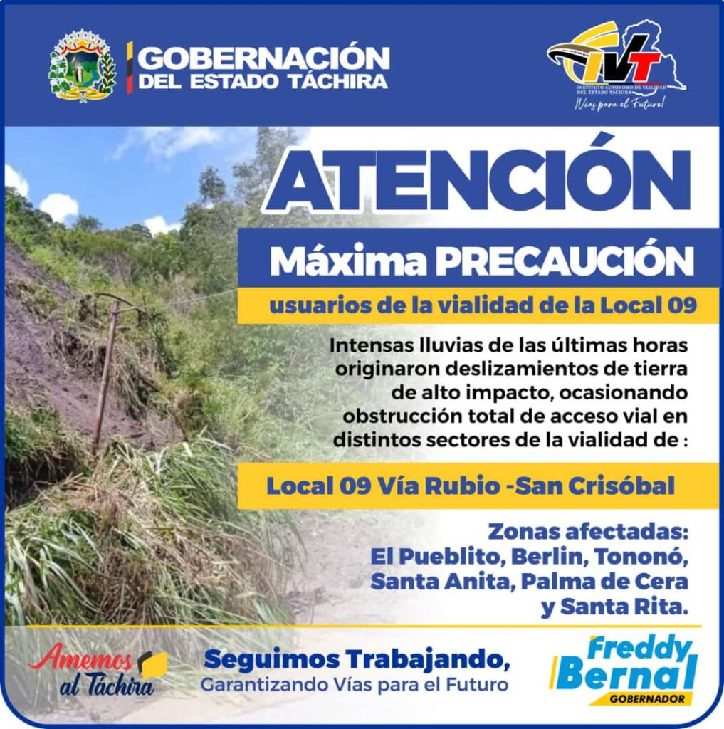 Fuertes lluvias colapsan distintos tramos de La Local 09