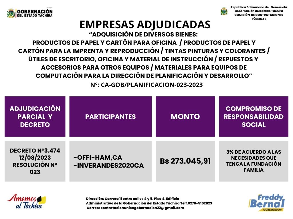 ADQUISICIÓN DE DIVERSOS BIENES: PRODUCTOS DE PAPEL Y CARTÓN PARA OFICINA   /  PRODUCTOS DE PAPEL Y CARTÓN PARA LA IMPRENTA Y REPRODUCCIÓN / TINTAS PINTURAS Y COLORANTES /  ÚTILES DE ESCRITORIO, OFICINA Y MATERIAL DE INSTRUCCIÓN / REPUESTOS Y ACCESORIOS PARA OTROS EQUIPOS / MATERIALES PARA EQUIPOS DE COMPUTACIÓN PARA LA DIRECCIÓN DE PLANIFICACIÓN Y DESARROLLO”