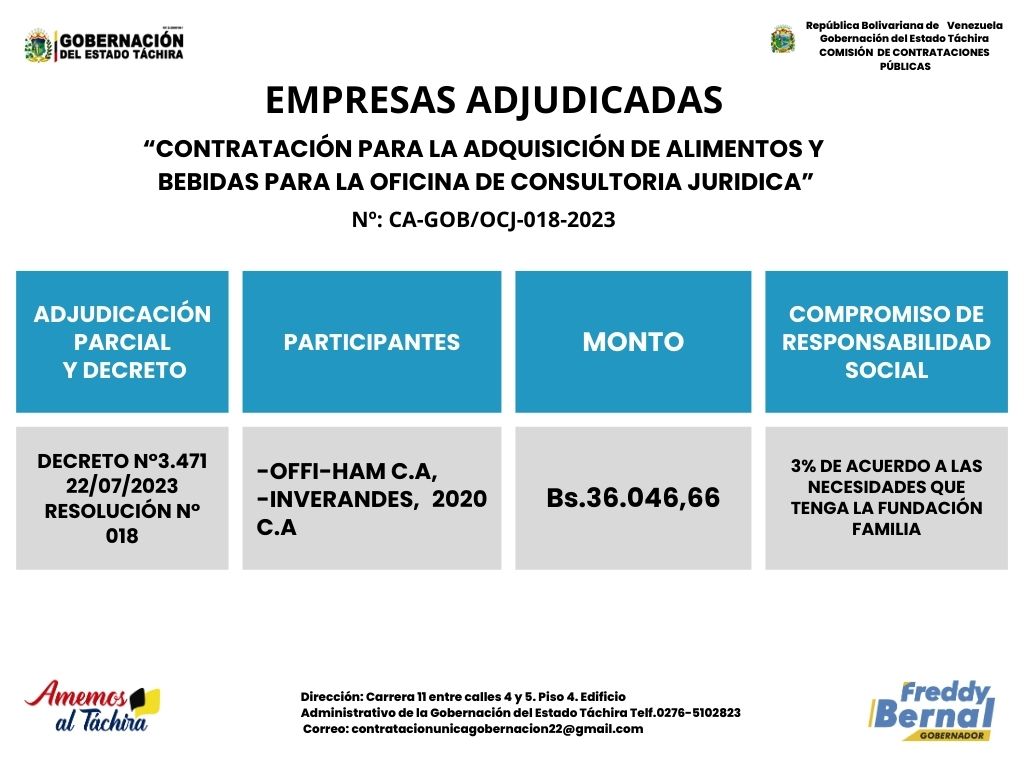 <strong>“CONTRATACIÓN PARA LA ADQUISICIÓN DE  ALIMENTOS Y BEBIDAS PARA LA OFICINA DE CONSULTORIA JURIDICA”</strong><strong></strong>