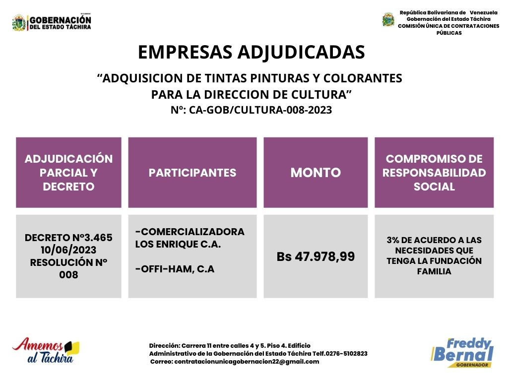 “ADQUISICION DE  TINTAS PINTURAS Y COLORANTES PARA  LA DIRECCION DE CULTURA”