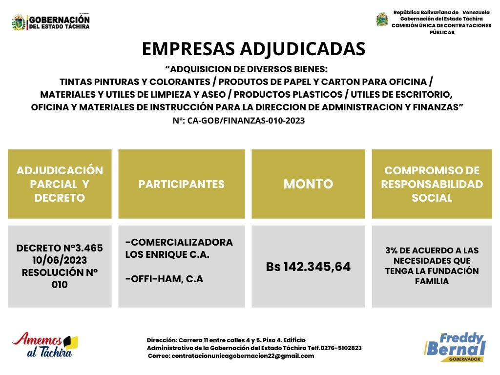 “ADQUISICION DE DIVERSOS  BIENES: TINTAS PINTURAS Y COLORANTES / PRODUTOS DE PAPEL Y CARTON PARA OFICINA / MATERIALES Y UTILES DE LIMPIEZA Y ASEO / PRODUCTOS PLASTICOS / UTILES DE ESCRITORIO, OFICINA Y MATERIALES DE INSTRUCCIÓN  PARA LA DIRECCION DE ADMINISTRACION Y FINANZAS”