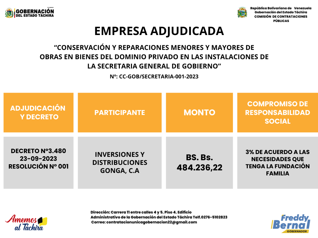 Adjudicación Concurso Cerrado N°CC-GOB/SECRETARIA-001-2023 "CONSERVACIÓN Y REPARACIONES MENORES Y MAYORES DE OBRAS EN BIENES DEL DOMINIO PRIVADO EN LAS INSTALACIONES DE LA SECRETARIA GENERAL DE GOBIERNO"