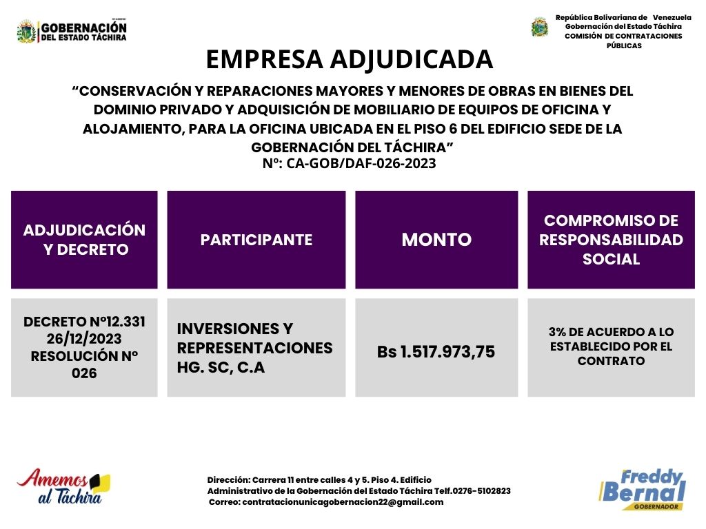 "CONSERVACIÓN Y REPARACIONES MAYORES Y MENORES DE OBRAS EN BIENES DEL DOMINIO PRIVADO Y ADQUISICIÓN DE MOBILIARIO DE EQUIPOS DE OFICINA Y ALOJAMIENTO, PARA LA OFICINA UBICADA EN EL PISO 6 DEL EDIFICIO SEDE DE LA GOBERNACIÓN DEL TÁCHIRA"￼