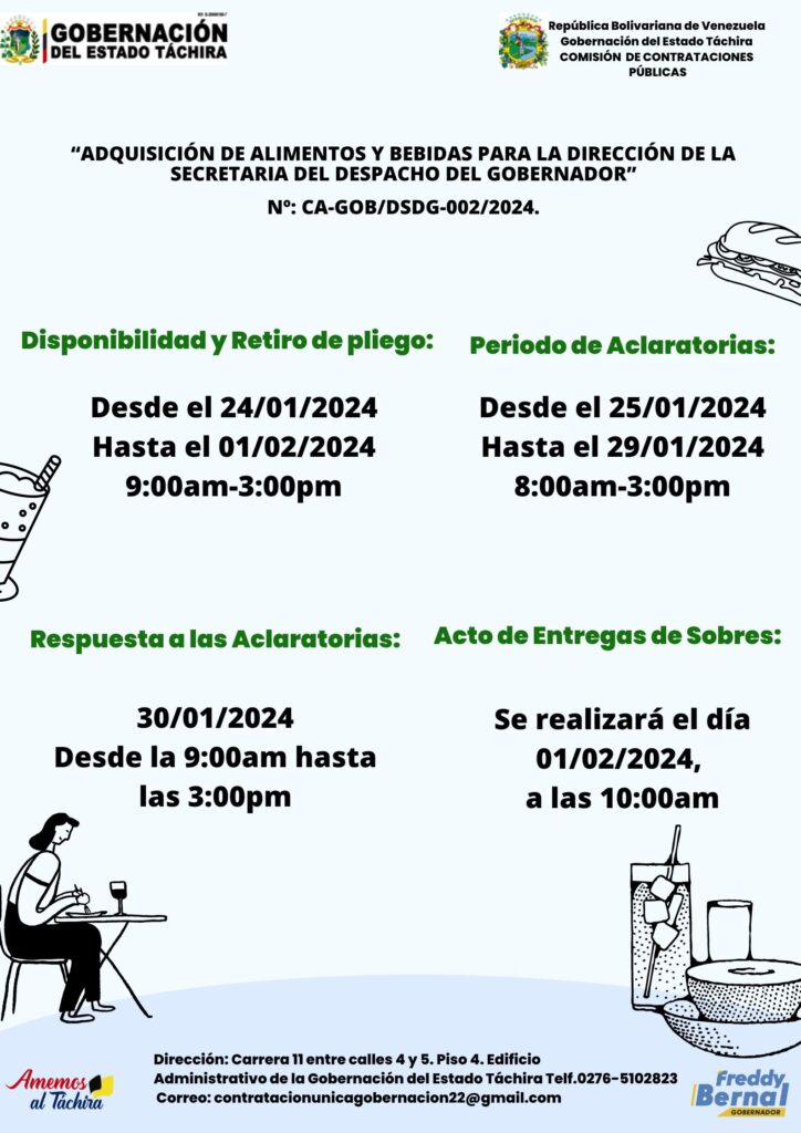 “ADQUISICIÓN DE ALIMENTOS Y BEBIDAS PARA LA DIRECCIÓN DE LA SECRETARIA DEL DESPACHO DEL GOBERNADOR”