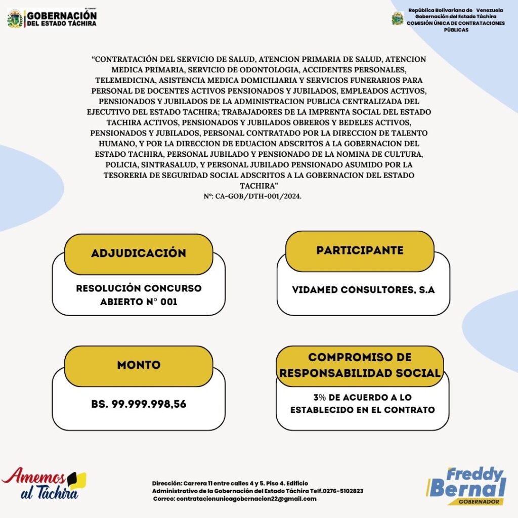 ADJUDICACIÓN CONCURSO ABIERTO Nº: CA-GOB/DTH-001/2024.