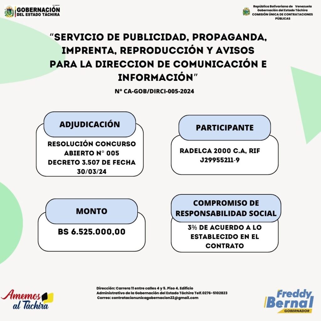 ADJUDICACION:“SERVICIO DE PUBLICIDAD, PROPAGANDA, IMPRENTA, REPRODUCCIÓN Y AVISOS PARA LA DIRECCIÓN DE COMUNICACIÓN E INFORMACIÓN”