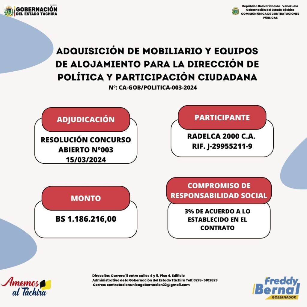 ADJUDICACIÓN:ADQUISICIÓN DE MOBILIARIO Y EQUIPOS DE ALOJAMIENTO PARA LA DIRECCIÓN DE POLÍTICA Y PARTICIPACIÓN CIUDADANA