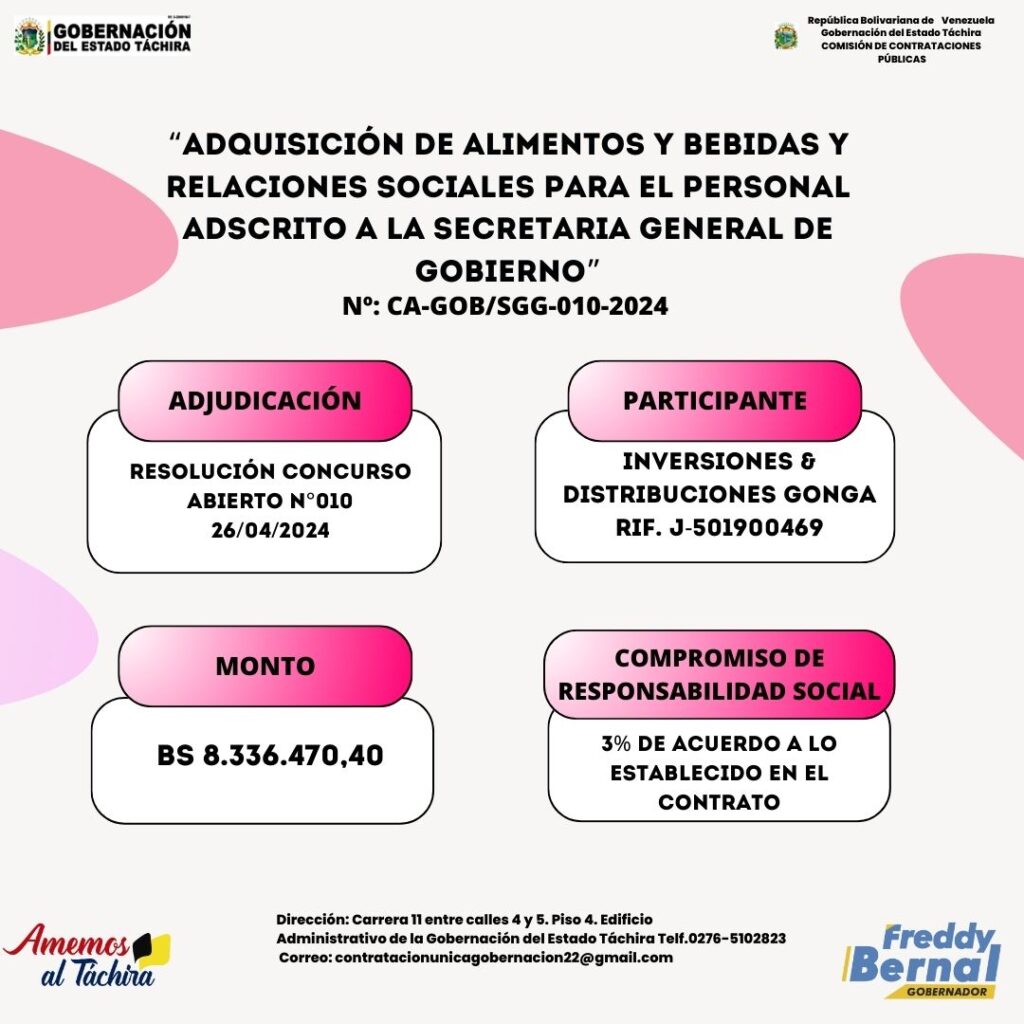 ADJUDICACIÓN:“ADQUISICIÓN DE ALIMENTOS Y BEBIDAS Y RELACIONES SOCIALES PARA EL PERSONAL ADSCRITO A LA SECRETARIA GENERAL DE GOBIERNO”