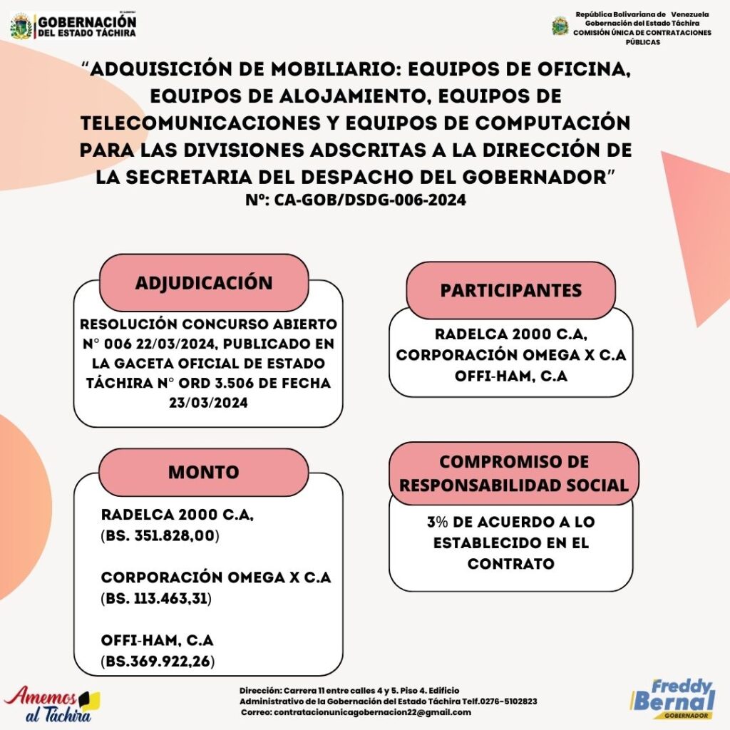 ADJUDICACIÓN:“ADQUISICIÓN DE MOBILIARIO: EQUIPOS DE OFICINA, EQUIPOS DE ALOJAMIENTO, EQUIPOS DE TELECOMUNICACIONES Y EQUIPOS DE COMPUTACIÓN PARA LAS DIVISIONES ADSCRITAS A LA DIRECCIÓN DE LA SECRETARÍA DEL DESPACHO DEL GOBERNADOR”