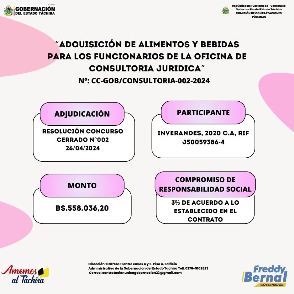ADJUDICACIÓN:“ADQUISICIÓN DE ALIMENTOS Y BEBIDAS PARA LOS FUNCIONARIOS DE LA OFICINA DE CONSULTORÍA JURIDICA”
