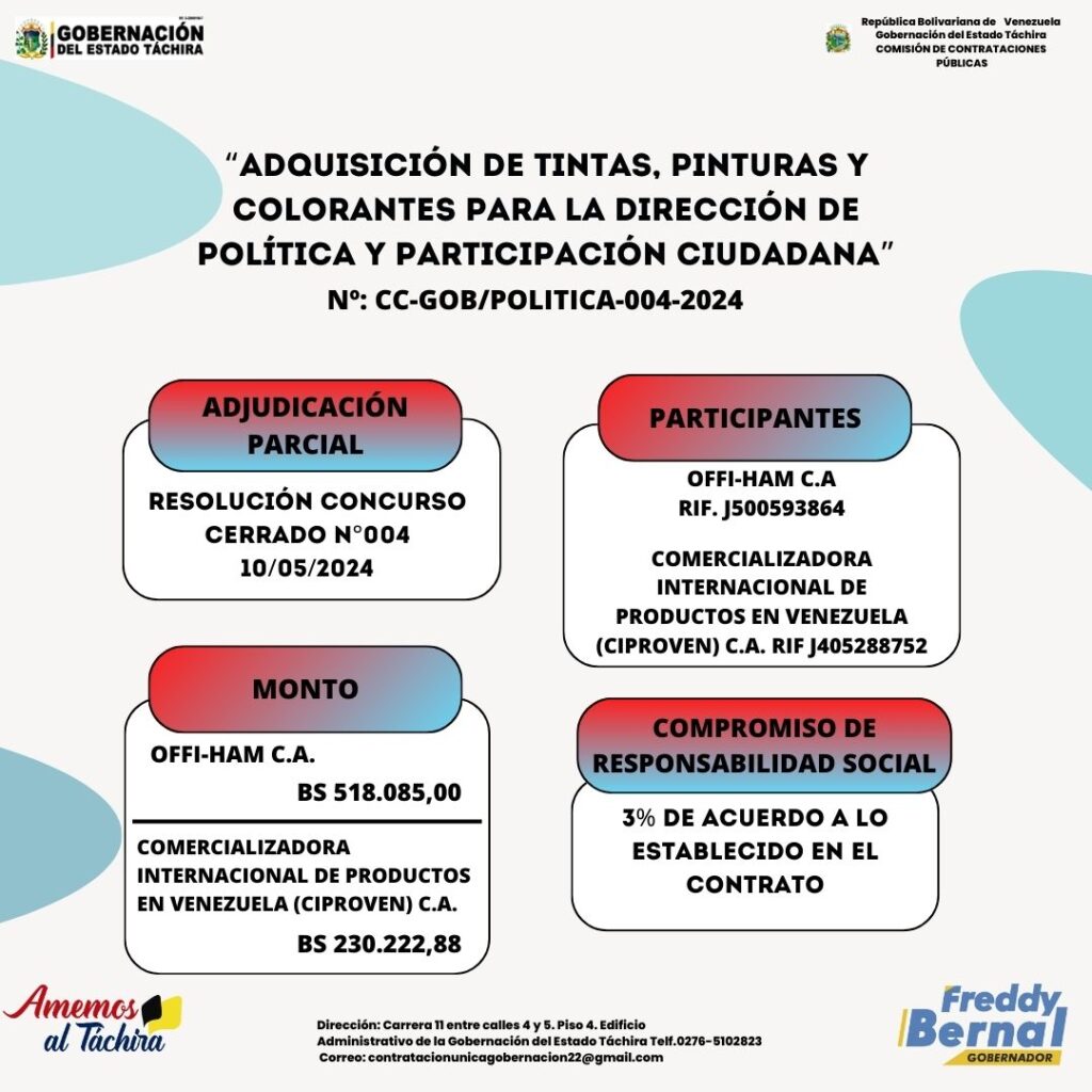 ADJUDICACIÓN:“ADQUISICIÓN DE TINTAS, PINTURAS Y COLORANTES PARA LA DIRECCIÓN DE POLÍTICA Y PARTICIPACIÓN CIUDADANA”