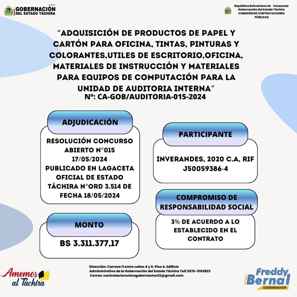 ADJUDICACION: “Adquisición de productos de papel y cartón para oficina, tintas, pinturas y colorantes,útiles de escritorio,oficina, materiales de instrucción y materiales para equipos de computación para la Unidad de Auditoría Interna”
