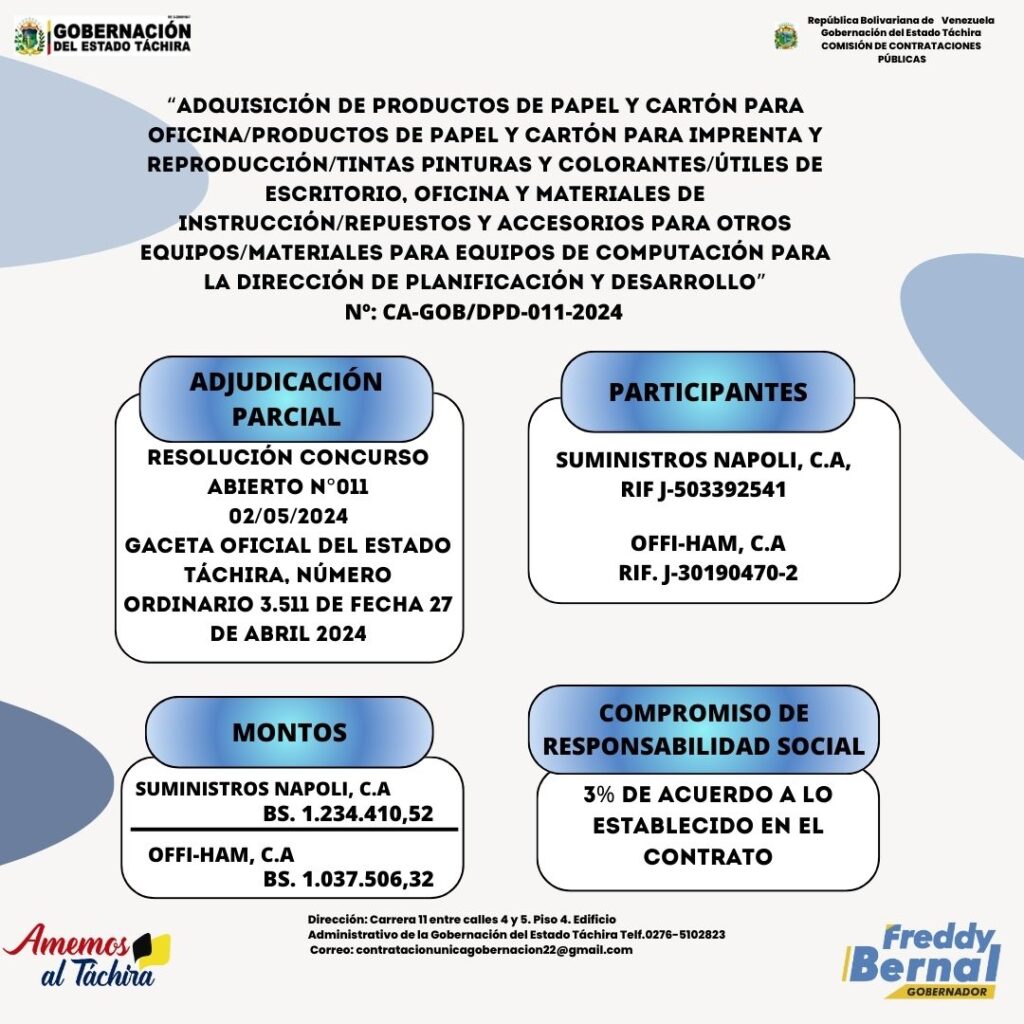 ADJUDICACIÓN; “ADQUISICIÓN DE PRODUCTOS DE PAPEL Y CARTÓN PARA OFICINA/PRODUCTOS DE PAPEL Y CARTÓN PARA IMPRENTA Y REPRODUCCIÓN/TINTAS PINTURAS Y COLORANTES/ÚTILES DE ESCRITORIO, OFICINA Y MATERIALES DE INSTRUCCIÓN/REPUESTOS Y ACCESORIOS PARA OTROS EQUIPOS/MATERIALES PARA EQUIPOS DE COMPUTACIÓN PARA LA DIRECCIÓN DE PLANIFICACIÓN Y DESARROLLO”