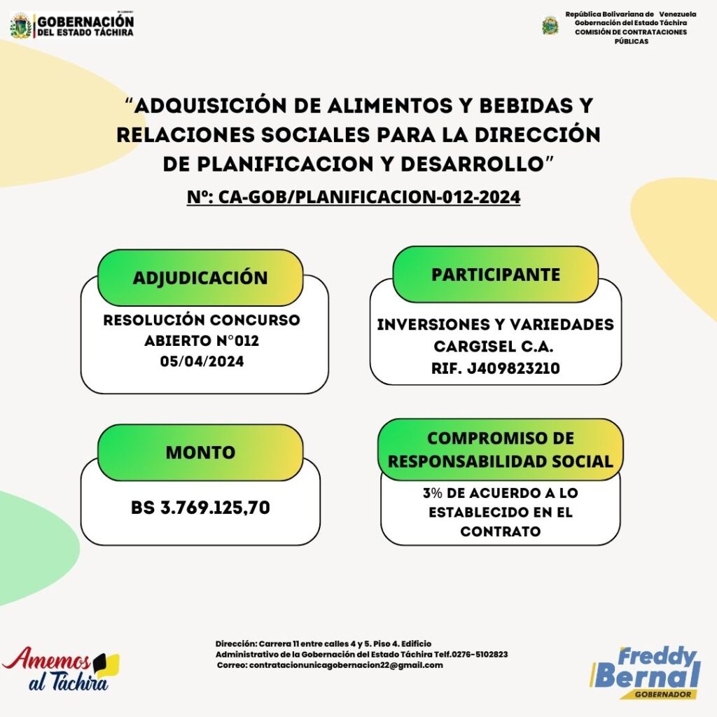 ADJUDICACIÓN:“ADQUISICIÓN DE ALIMENTOS Y BEBIDAS Y RELACIONES SOCIALES PARA LA DIRECCIÓN DE PLANIFICACIÓN Y DESARROLLO”