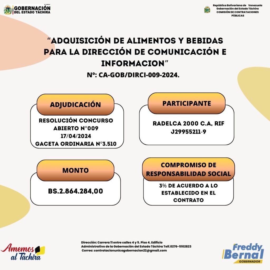 ADJUDICACIÓN: “ADQUISICIÓN DE ALIMENTOS Y BEBIDAS PARA LA DIRECCIÓN DE COMUNICACIÓN E INFORMACION”