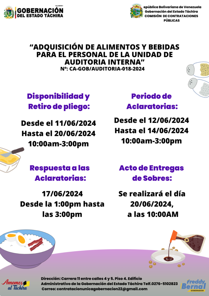 “ADQUISICIÓN DE ALIMENTOS Y BEBIDAS PARA EL PERSONAL DE LA UNIDAD DE AUDITORIA INTERNA”
