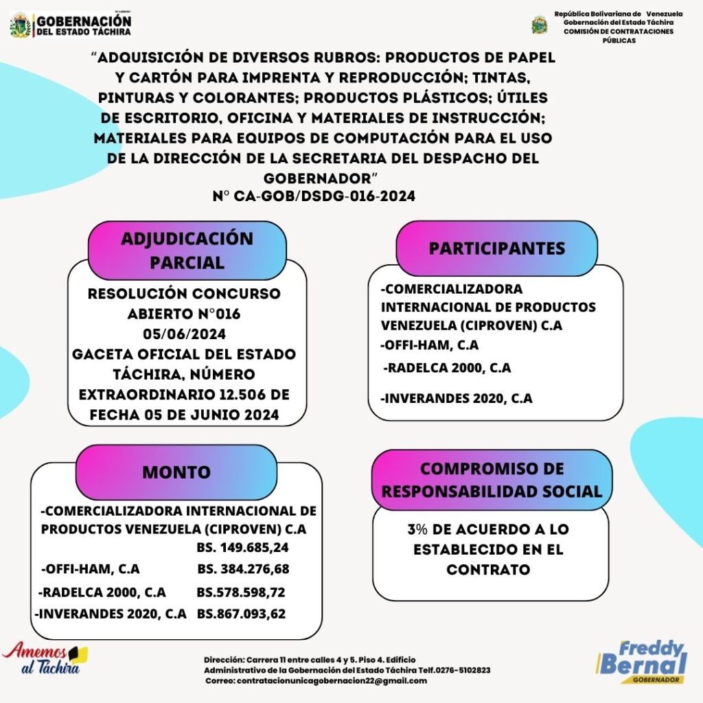 ADJUDICACION: “ADQUISICIÓN DE DIVERSOS RUBROS: PRODUCTOS DE PAPEL Y CARTÓN PARA IMPRENTA Y REPRODUCCIÓN; TINTAS, PINTURAS Y COLORANTES; PRODUCTOS PLÁSTICOS; ÚTILES DE ESCRITORIO, OFICINA Y MATERIALES DE INSTRUCCIÓN; MATERIALES PARA EQUIPOS DE COMPUTACIÓN PARA EL USO DE LA DIRECCIÓN DE LA SECRETARIA DEL DESPACHO DEL GOBERNADOR”