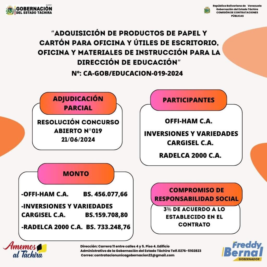 ADJUDICACION; “ADQUISICIÓN DE PRODUCTOS DE PAPEL Y CARTÓN PARA OFICINA Y ÚTILES DE ESCRITORIO, OFICINA Y MATERIALES DE INSTRUCCIÓN PARA LA DIRECCIÓN DE EDUCACIÓN"