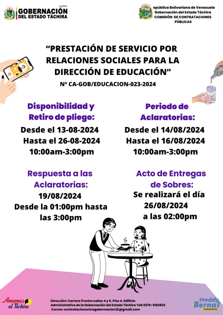 “PRESTACIÓN DE SERVICIO POR RELACIONES SOCIALES PARA LA DIRECCIÓN DE EDUCACIÓN” 
