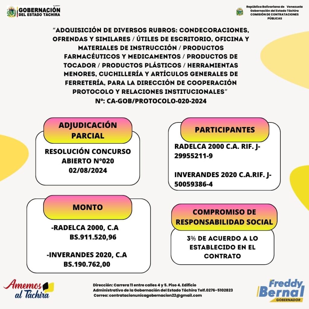 Adjudicación; “ADQUISICIÓN DE DIVERSOS RUBROS: CONDECORACIONES, OFRENDAS Y SIMILARES / ÚTILES DE ESCRITORIO, OFICINA Y MATERIALES DE INSTRUCCIÓN / PRODUCTOS FARMACÉUTICOS Y MEDICAMENTOS / PRODUCTOS DE TOCADOR / PRODUCTOS PLÁSTICOS / HERRAMIENTAS MENORES, CUCHILLERÍA Y ARTÍCULOS GENERALES DE FERRETERÍA, PARA LA DIRECCIÓN DE COOPERACIÓN PROTOCOLO Y RELACIONES INSTITUCIONALES”