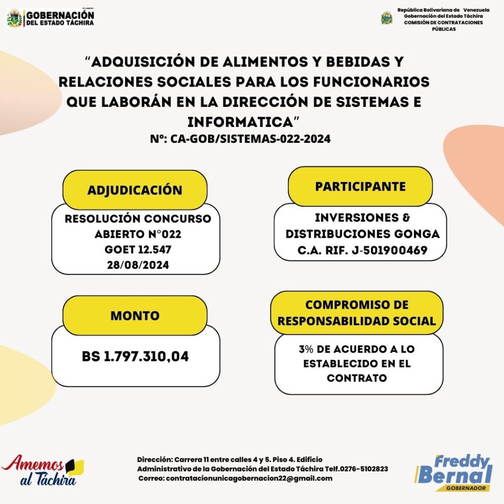Adjudicación: ADQUISICIÓN DE ALIMENTOS Y BEBIDAS Y RELACIONES SOCIALES PARA LOS FUNCIONARIOS QUE LABORAN EN LA DIRECCIÓN DE SISTEMAS E INFORMATICA” 